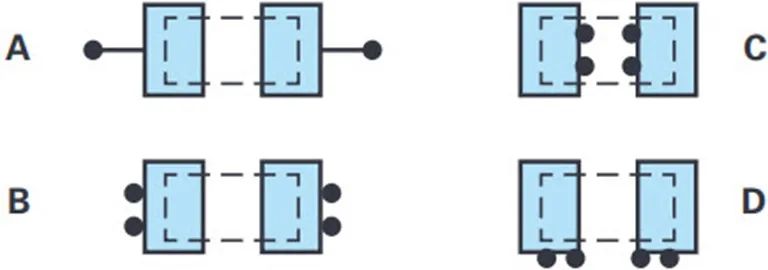 旁路电容和耦合电容：以正确的方式稳定电压 (https://ic.work/) 电源管理 第3张