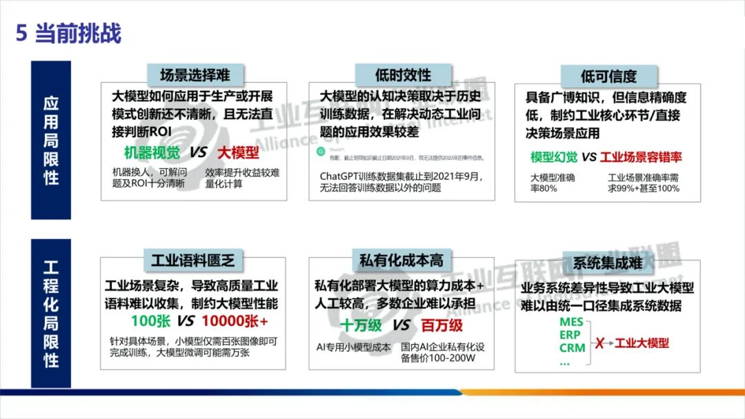 人工智能的几个相关概念 (https://ic.work/) AI 人工智能 第21张