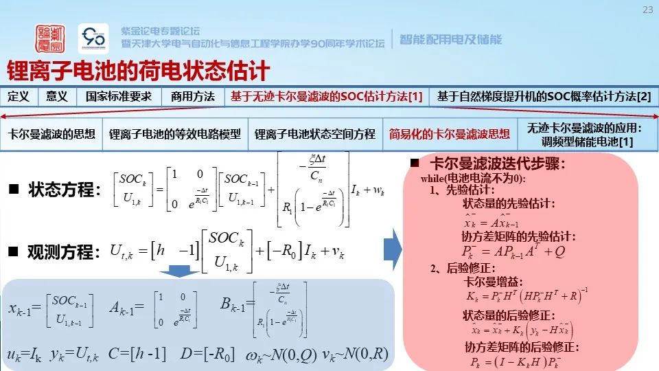 锂离子储能电站系统构成、安全预警与保护技术 (https://ic.work/) 智能电网 第17张