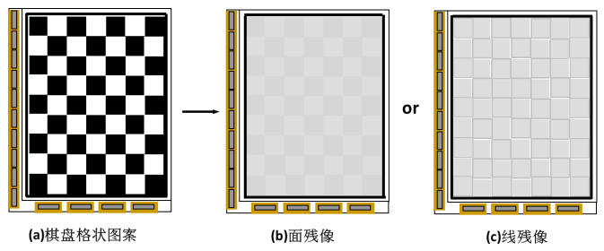 LCD残像的基础知识 (https://ic.work/) 音视频电子 第1张