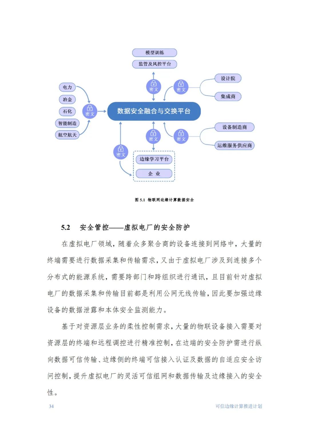 《2023物联网边缘计算安全技术与应用研究报告》：边缘计算在物联网领域的作用举足轻重 (https://ic.work/) 物联网 第35张