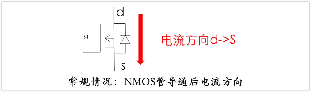 MOS管导通电流能否反着流？ (https://ic.work/) 电源管理 第1张