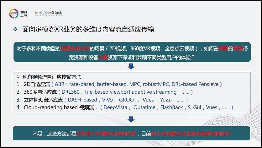 沉浸式XR通信与交互现状探索分析 (https://ic.work/) 虚拟现实 第24张