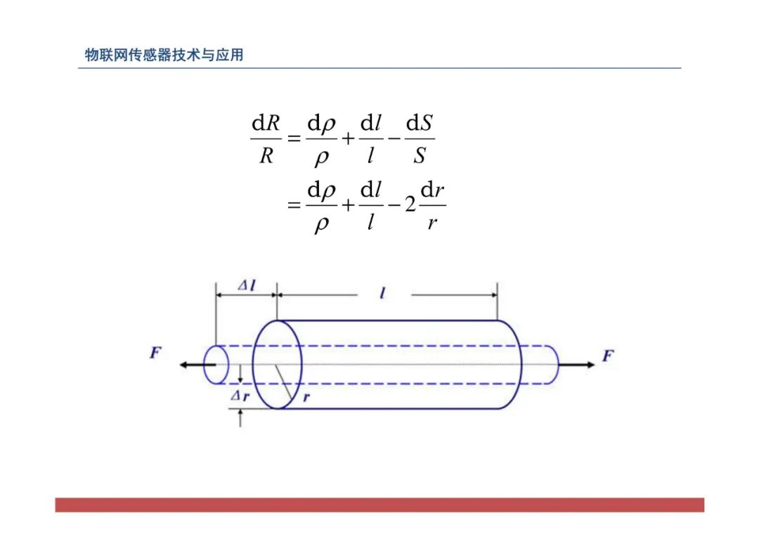 物联网中的传感器网络技术应用全解 (https://ic.work/) 物联网 第94张