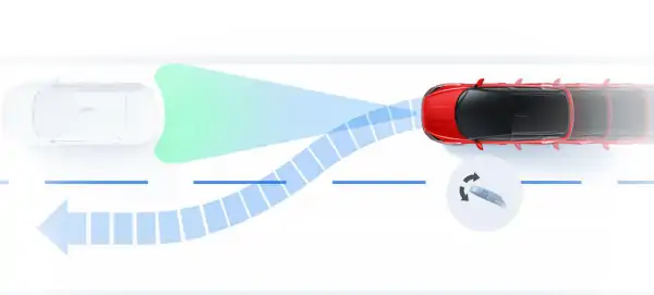 Smart Eye与德州仪器合作开发一种车内传感解决方案 (https://ic.work/) 推荐 第13张