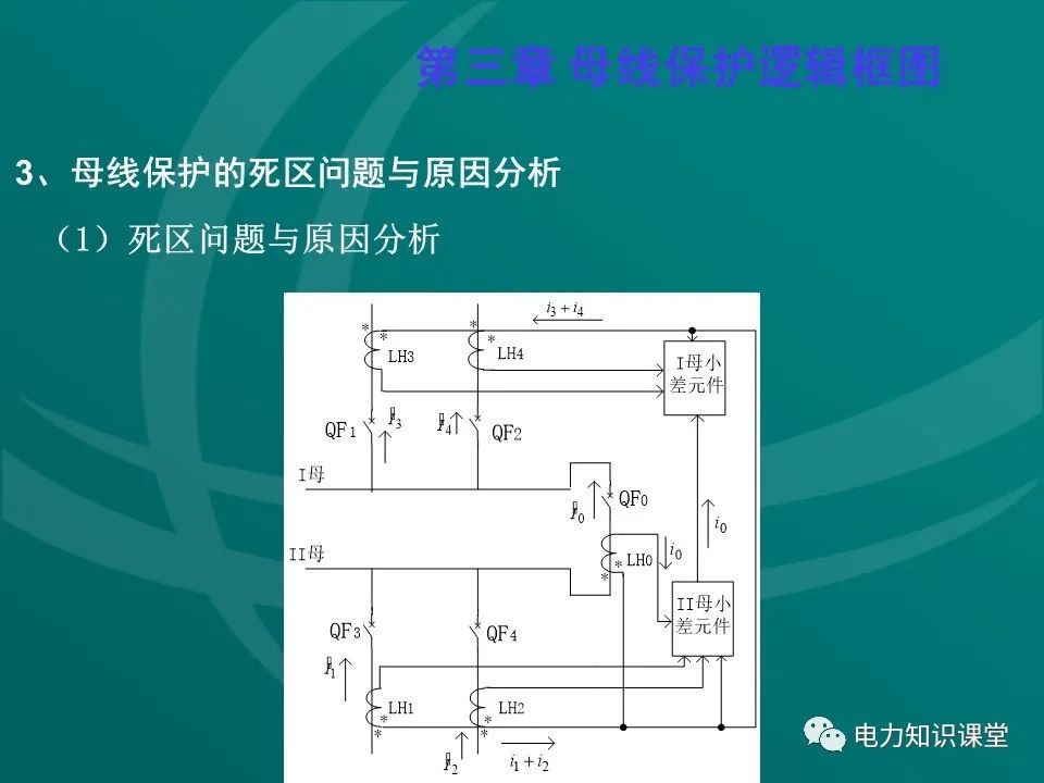 母线保护原理 母线保护动作案例分析 (https://ic.work/) 智能电网 第24张