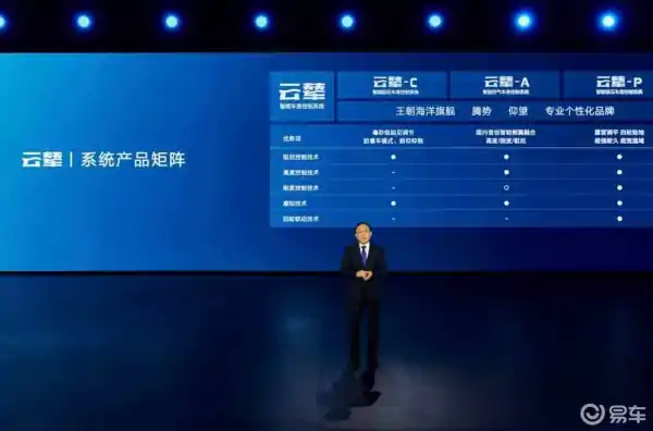比亚迪云辇通过50+传感器实现全方位感知 (https://ic.work/) 推荐 第5张