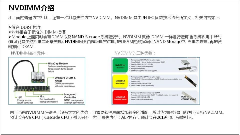 服务器是什么？服务器基础知识全解终极版 (https://ic.work/) 物联网 第31张