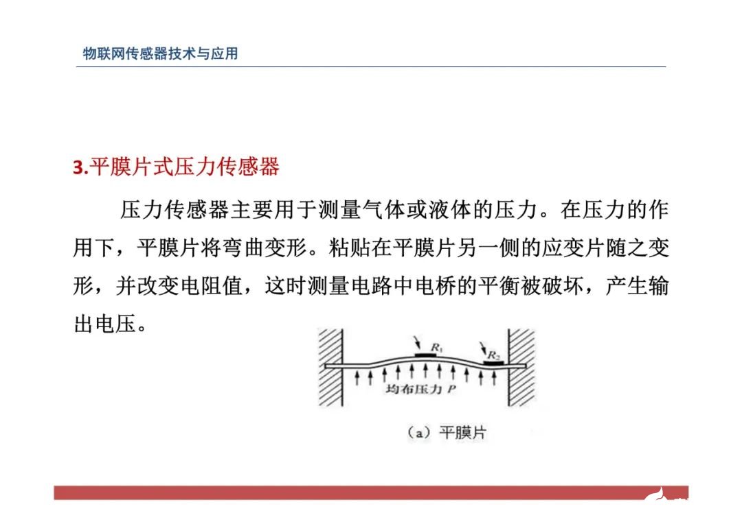 一文带你了解物联网传感器技术与应用（全网最全！） (https://ic.work/) 物联网 第126张