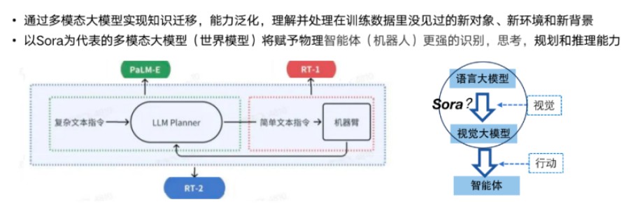 张宏江剖析大模型技术八大发展亮点，精彩解读，不容错过！ (https://ic.work/) AI 人工智能 第7张