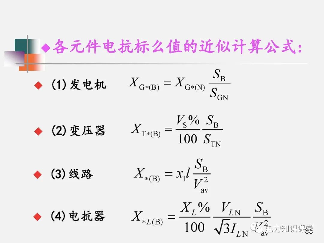 全面揭晓电力系统短路故障问题 (https://ic.work/) 智能电网 第104张