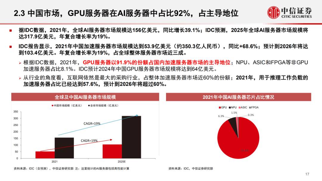 深入分析评估GPU算力需求 (https://ic.work/) AI 人工智能 第18张