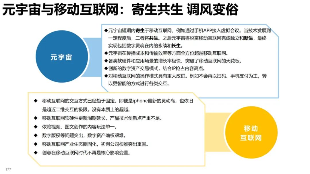 清华大学元宇宙发展研究报告3.0版发布 (https://ic.work/) 虚拟现实 第84张