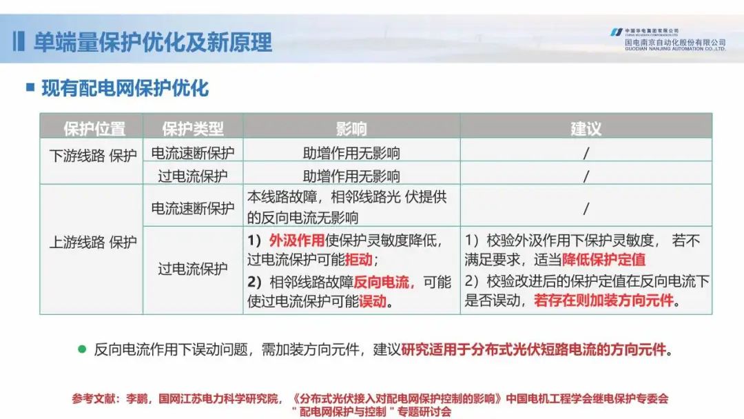 新型配电网保护控制技术探索 (https://ic.work/) 智能电网 第8张