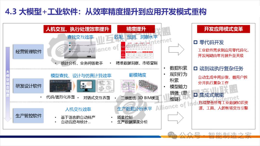 关于人工智能的几个相关概念 (https://ic.work/) AI 人工智能 第20张