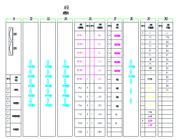 【节能学院】弧光保护在中压开关柜中的研究与应用 (https://ic.work/) 安全设备 第9张