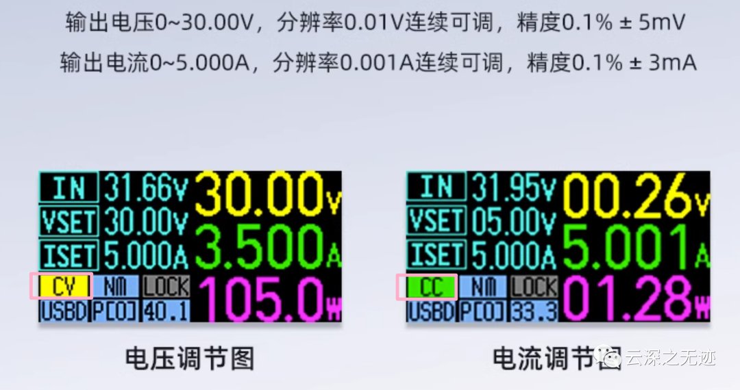 开关电源的AC-DC电源设计应用方案 (https://ic.work/) 电源管理 第3张