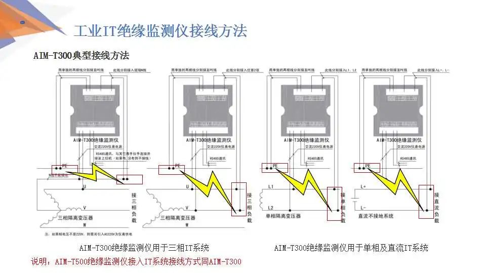 【解决方案】安科瑞低压配电系统电气安全解决方案 (https://ic.work/) 安全设备 第30张