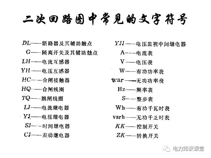 电气二次回路图及原理 (https://ic.work/) 智能电网 第25张