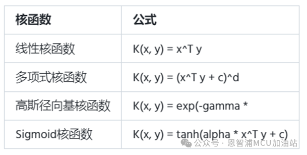 卷积神经网络的优势和应用领域 (https://ic.work/) AI 人工智能 第2张