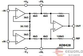 高精密电流放大器ADI AD8428设计到实践的全程手搓 (https://ic.work/) 电源管理 第48张