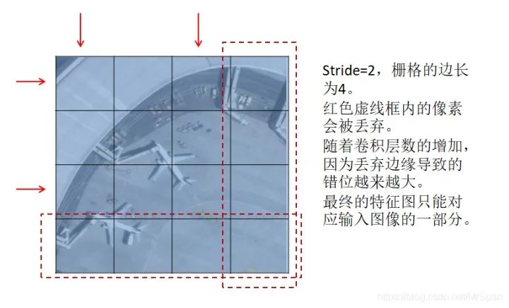 训练样本图像制作工具及使用步骤 (https://ic.work/) 传感器 第3张