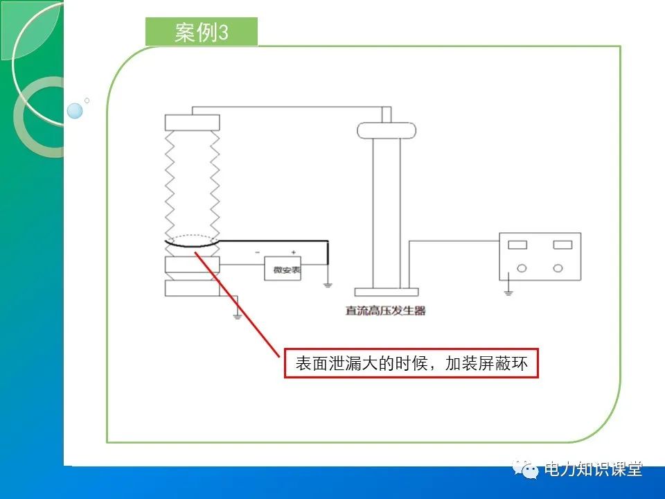 110kV金属氧化物避雷器的停电预防性试验（MOA的结构原理） (https://ic.work/) 智能电网 第19张