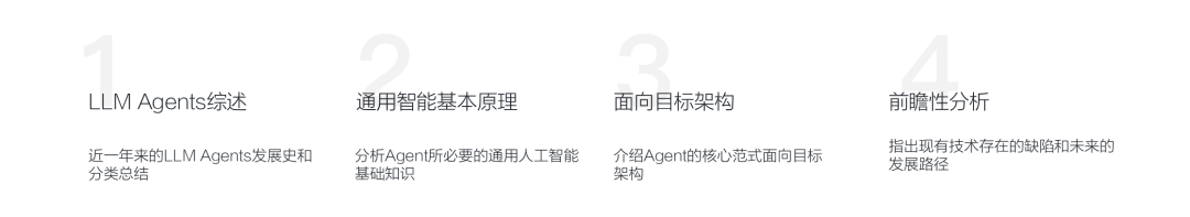 如何从第一性原理看大模型Agent技术原理 (https://ic.work/) AI 人工智能 第2张