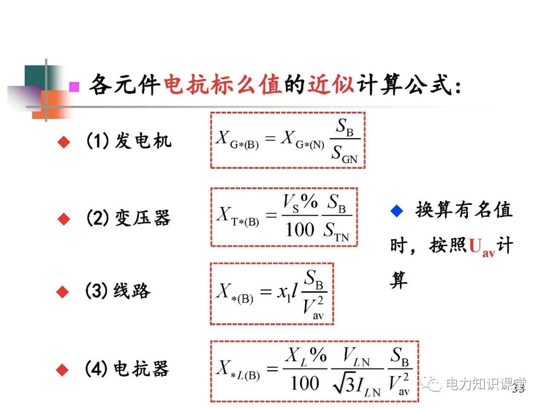 全面揭晓电力系统短路故障问题 (https://ic.work/) 智能电网 第31张