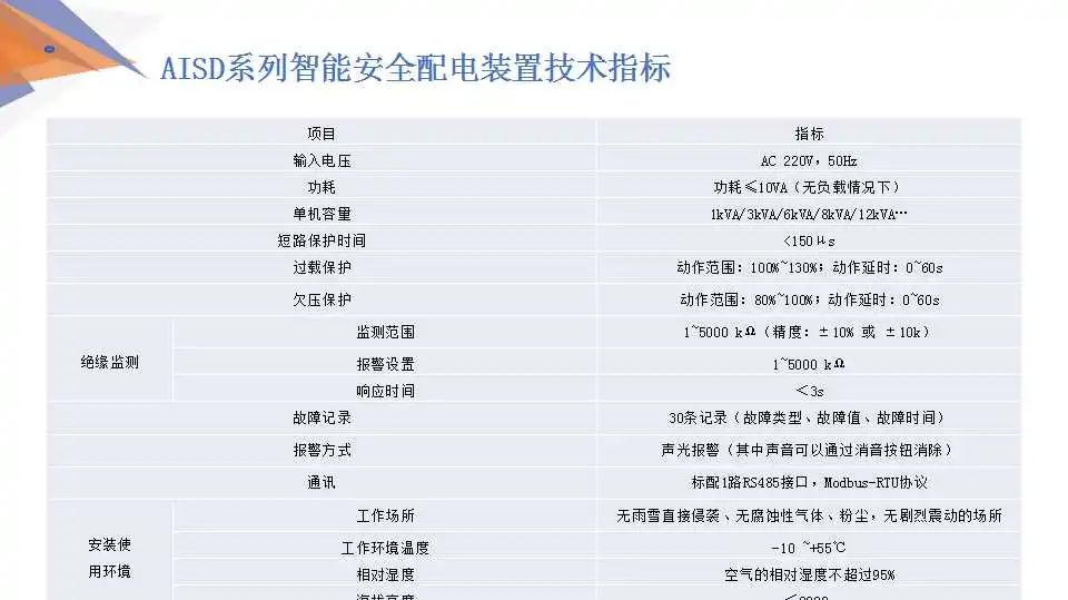 【解决方案】安科瑞低压配电系统电气安全解决方案 (https://ic.work/) 安全设备 第71张