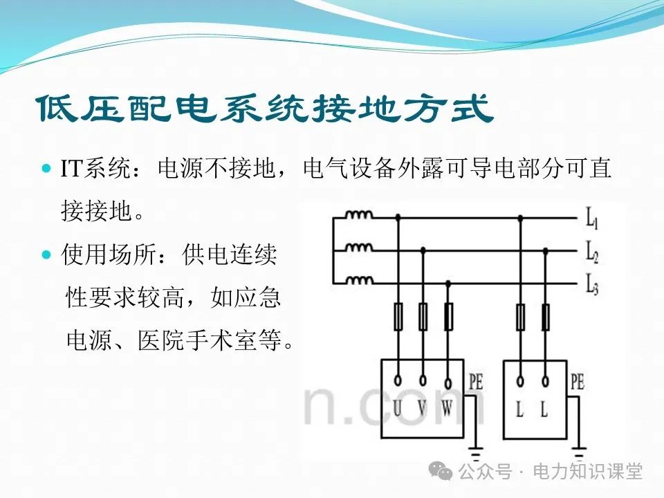 10kV配电室核心设备功能、作用与重要性 (https://ic.work/) 智能电网 第79张