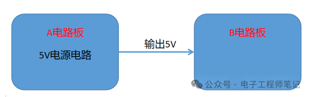 过流保护电路中的1A限制电流如何设定？ (https://ic.work/) 电源管理 第1张