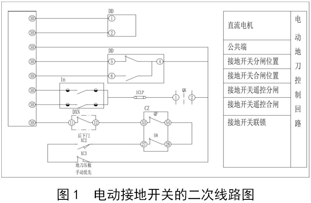 五防联锁在开关柜遥控中的应用 (https://ic.work/) 智能电网 第1张