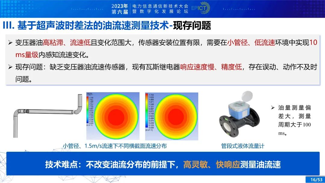 电力变压器健康状态多参量感知与智能评估 (https://ic.work/) 智能电网 第11张