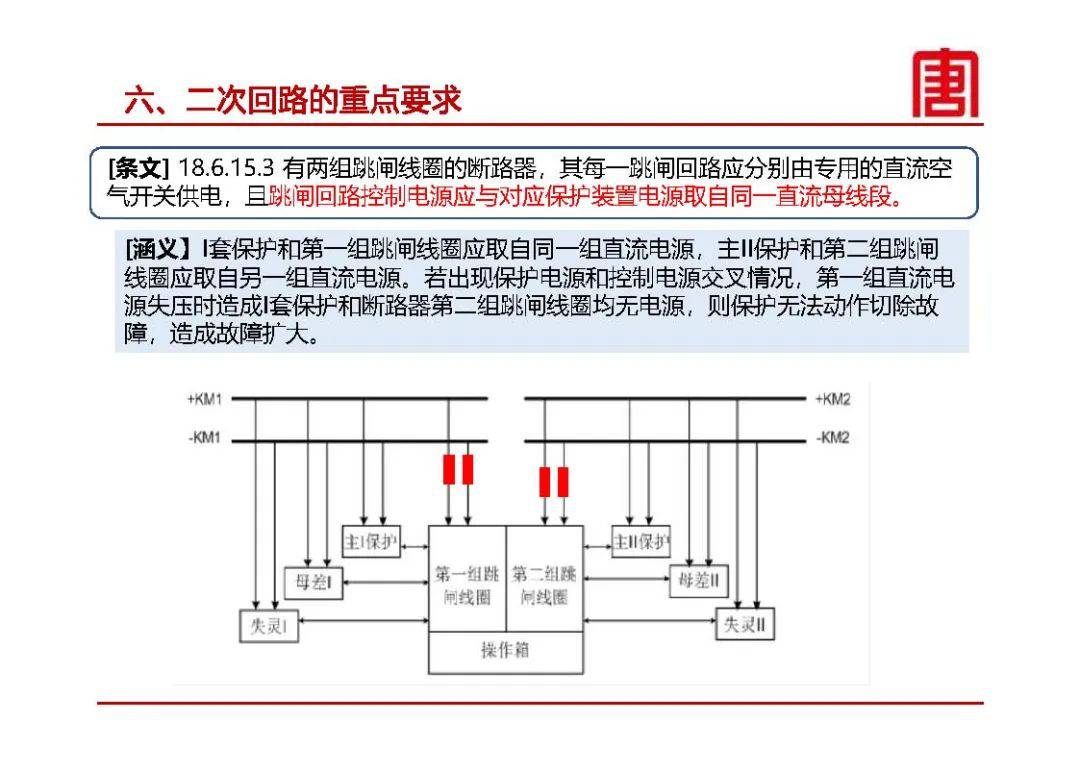 继电保护及安全自动装置设计要求 (https://ic.work/) 智能电网 第39张