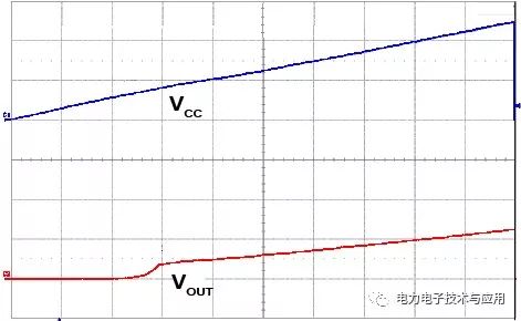 ACS758电流传感器IC能否感应直流和交流两种电流？ (https://ic.work/) 传感器 第4张