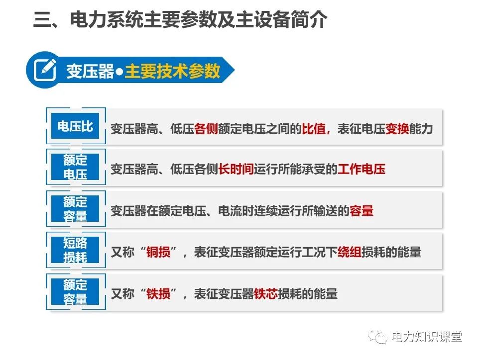 全面解析一次、二次设备基础知识 (https://ic.work/) 智能电网 第7张