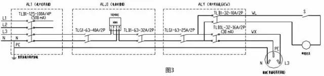 漏电开关故障跳闸常见的6种现象 (https://ic.work/) 智能电网 第3张