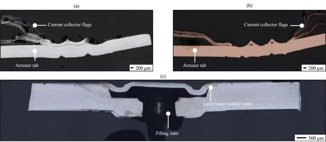 特斯拉Model3中方形扁卷绕硬壳LFP电池拆解分析 (https://ic.work/) 电源管理 第6张