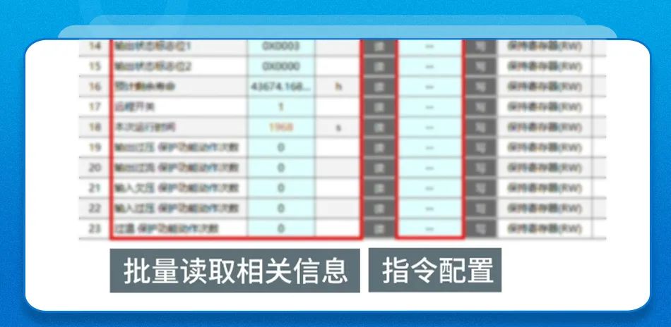 金升阳POL电源：小巧强能，电流大精度高，响应迅速。 (https://ic.work/) 电源管理 第2张