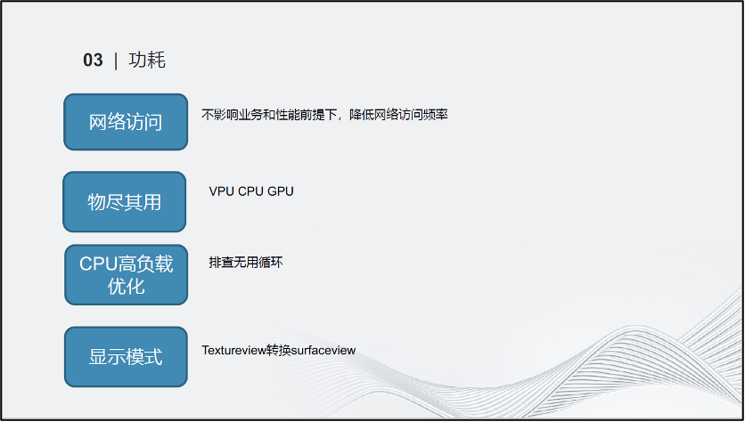 关于手机端音视频技术的思考与经验 (https://ic.work/) 音视频电子 第13张