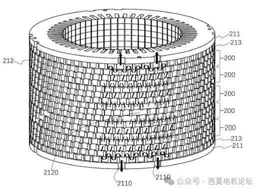 油冷电机方案深度剖析，助力高效能动力，吸引你一秒入读！ (https://ic.work/) 工控技术 第31张