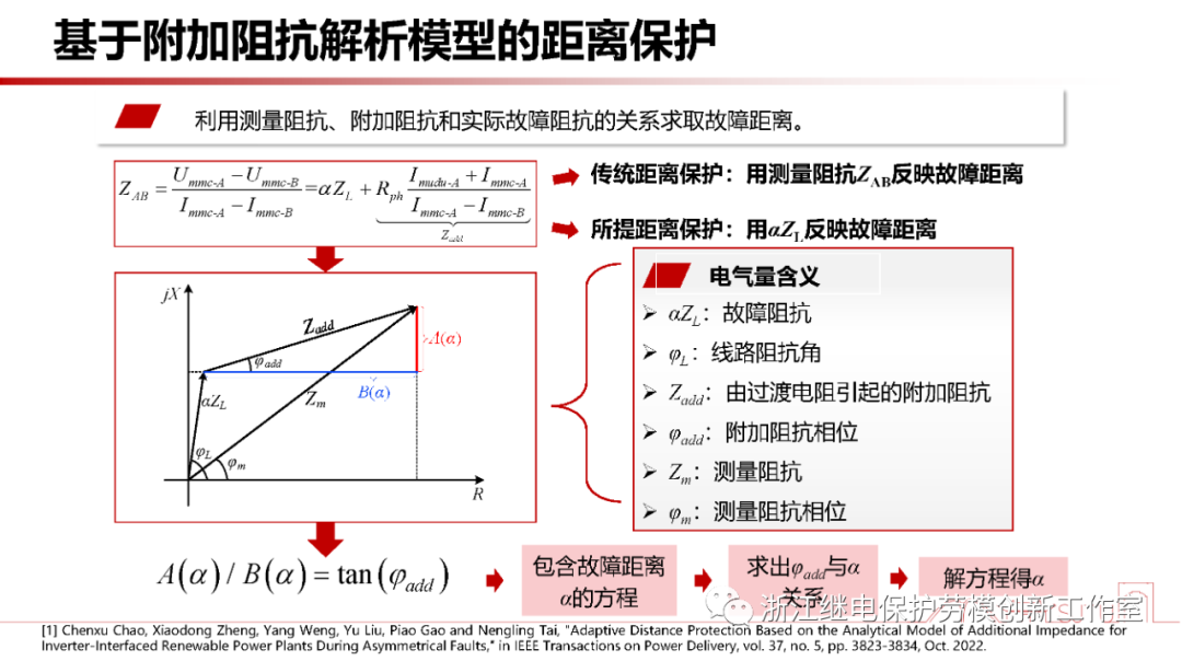 新型电力系统故障暂态电气量宽频域应用 (https://ic.work/) 智能电网 第14张