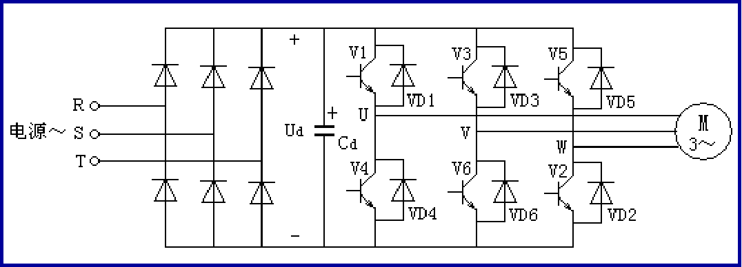 详解变频器的工作原理、组成和使用方法！ (https://ic.work/) 工控技术 第6张