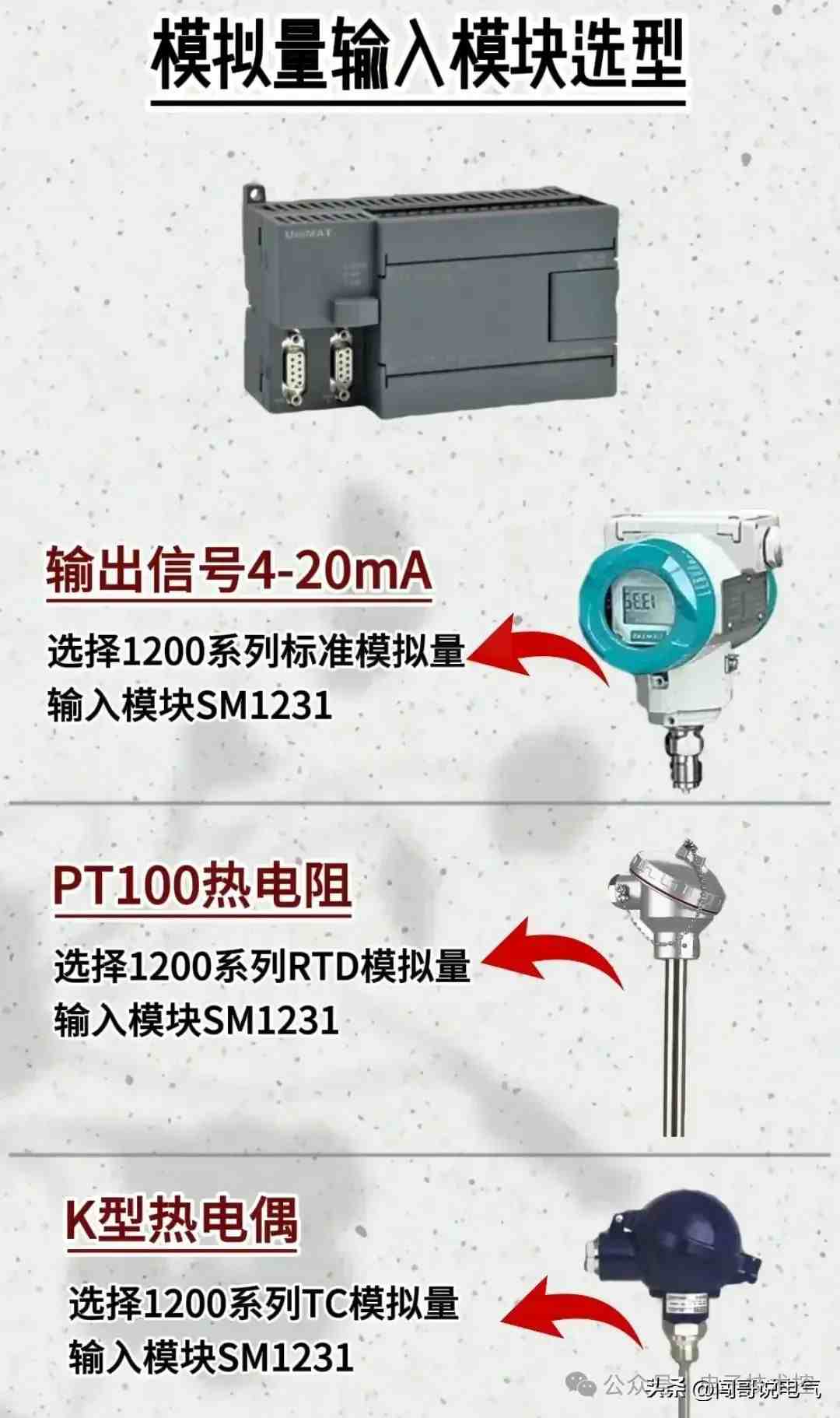 PLC控制系统核心电气元件精要解析，吸引用户快速掌握关键技术。 (https://ic.work/) 触控感测 第48张