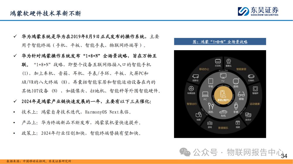 数据要素落地在即，人工智能有望闭环 (https://ic.work/) AI 人工智能 第33张