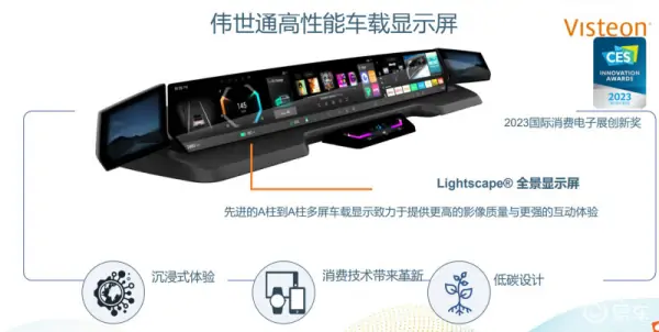 车载显示迎来发展新拐点，2023深圳国际车载显示技术展为您揭晓 (https://ic.work/) 推荐 第1张