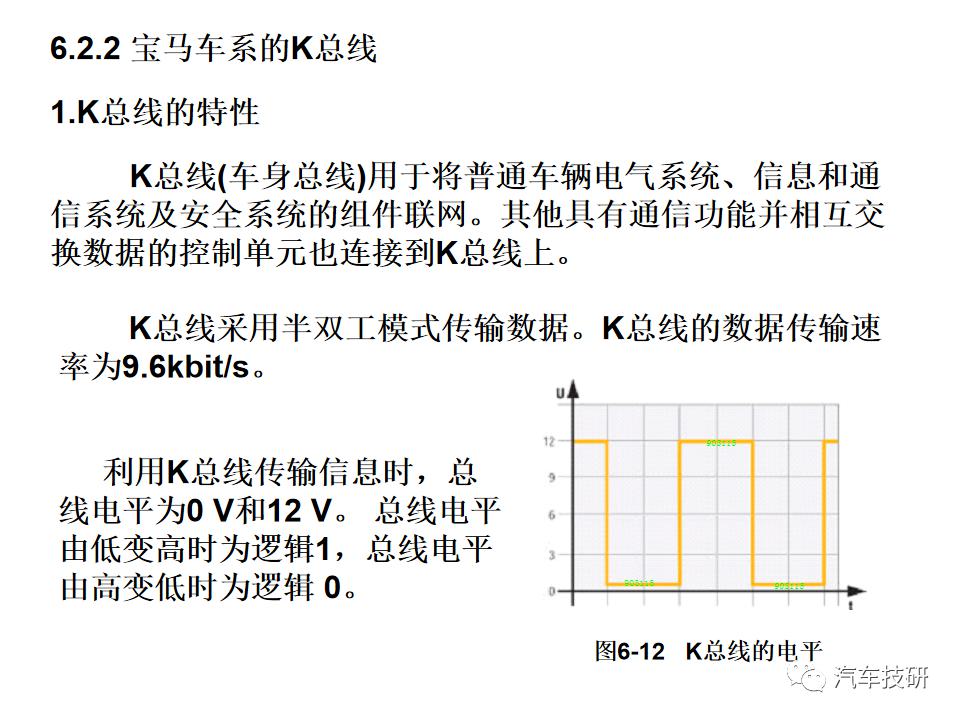 典型汽车网络系统架构设计盘点 (https://ic.work/) 汽车电子 第15张