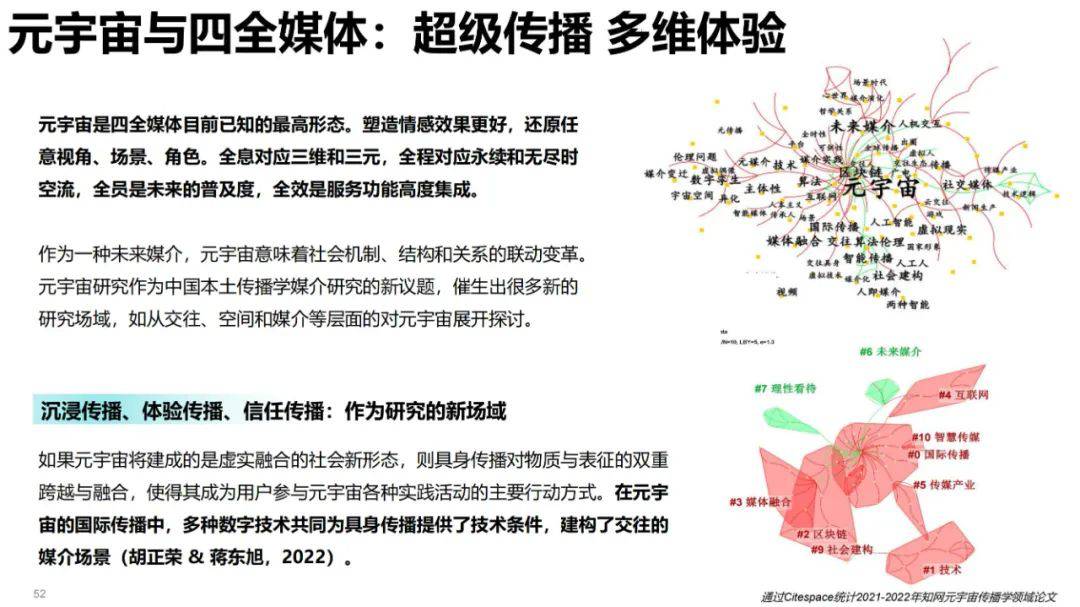 清华大学元宇宙发展研究报告3.0版发布 (https://ic.work/) 虚拟现实 第34张