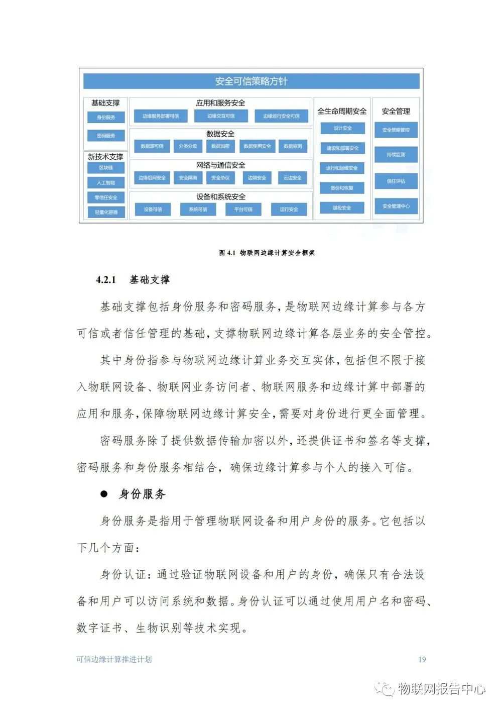 物联网边缘计算的安全体系框架研究分析 (https://ic.work/) 物联网 第19张